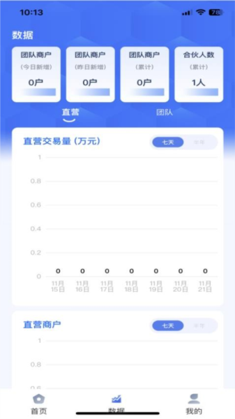 亿鑫合伙人app截图1
