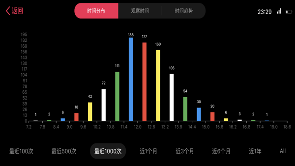 SmartPlayer手机版截图1
