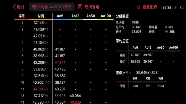 SmartPlayer手机版截图2
