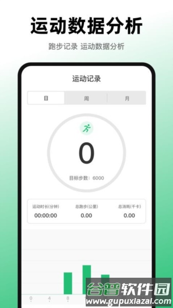 活力跑步计数器app截图1