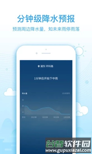 2345天气预报app截图5