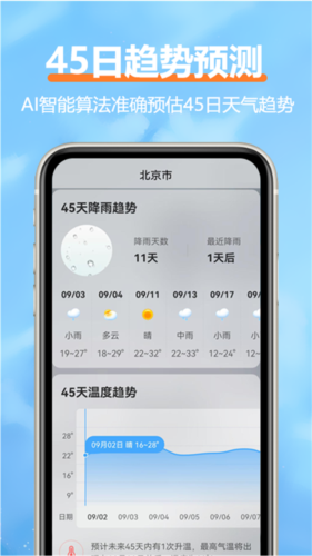 柔云天气预报截图2