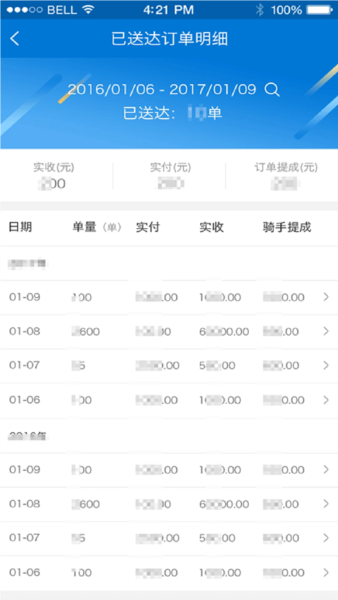 狼巢骑手app截图3