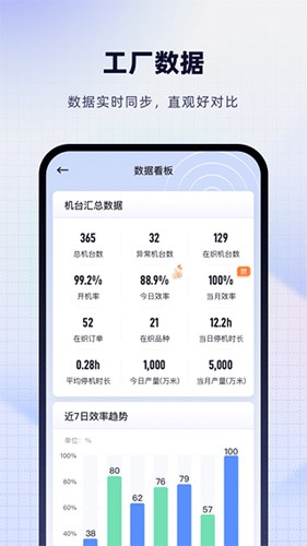 飞梭app截图2