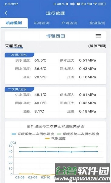 云上供热APP截图2