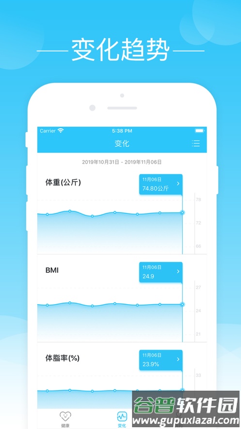 轻牛健康云平台截图1