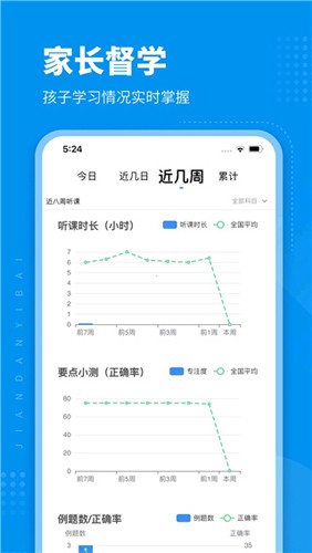 简单一百网课平台app截图3