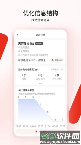 奥动电吧最新版截图3