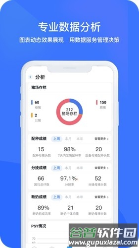 猪联网app官方版截图3