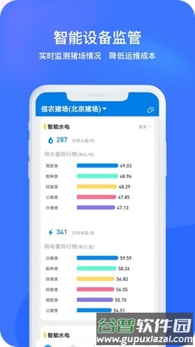 猪联网app官方版截图5