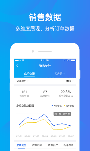 运车管家企业端截图1