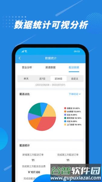 花集通手机版截图4