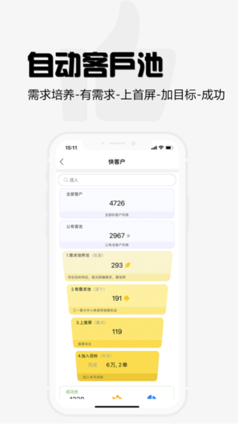 超兔CRM app截图3