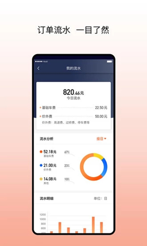 阳光车导司机端截图3