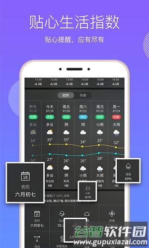 口袋天气app截图3
