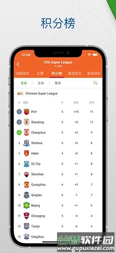 sofascore最新版截图3