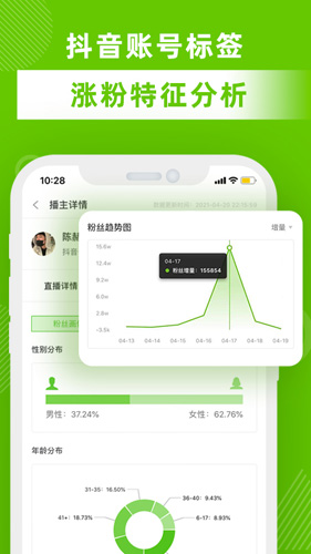 飞瓜数据app截图3