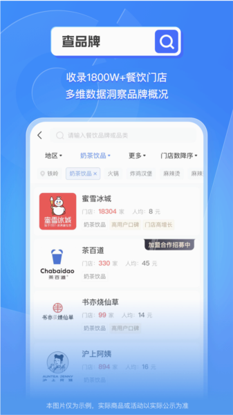 窄门餐眼app截图1