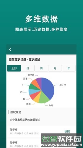 鹿优康app截图2
