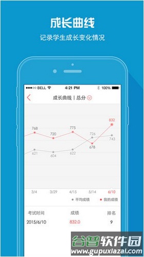 A佳查分app截图1