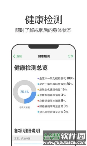 戒烟军团安卓最新版截图3