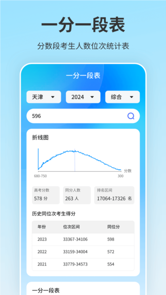 高考志愿填报截图4