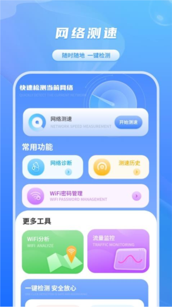 网速检测君最新版截图4