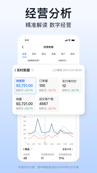 快驴合作商app截图2