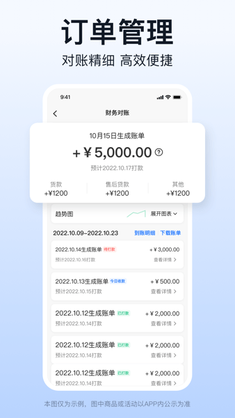 快驴合作商app截图3
