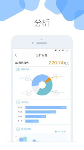 云加APP截图4
