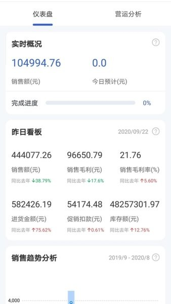 供零在线app截图3