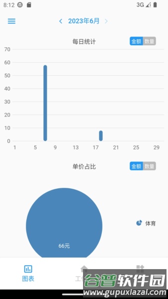 全能计件王APP截图3