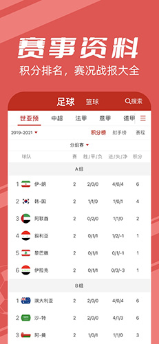 疯狂红单安卓版截图5