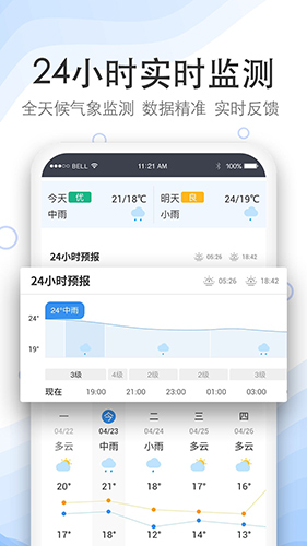 实况天气预报App截图1