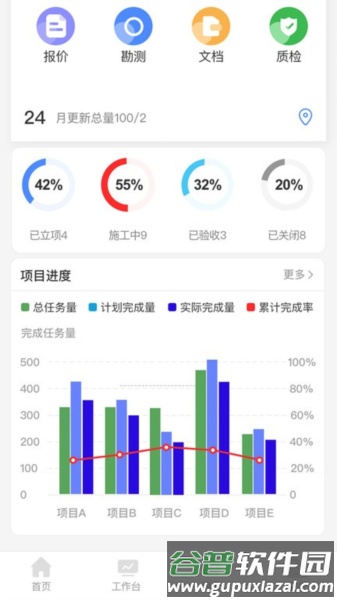 支道app截图3
