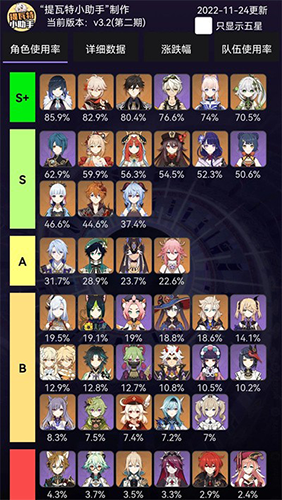 提瓦特小助手手机端截图3