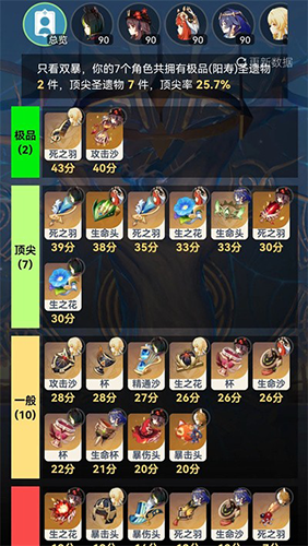 提瓦特小助手手机端截图4