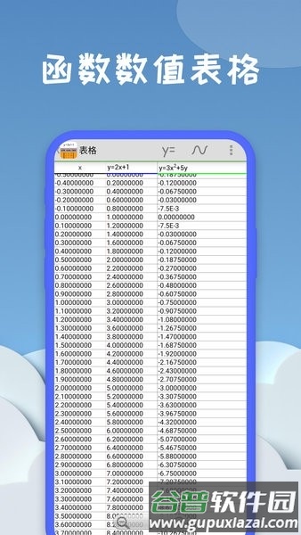 图形计算器截图4