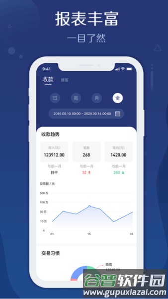 邮易付管家官方版截图1