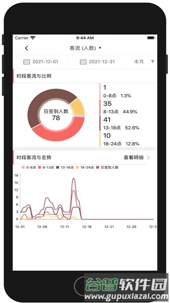 菠菜管理app截图3