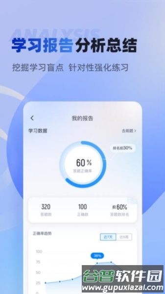 专利代理师考试聚题库免费版截图3