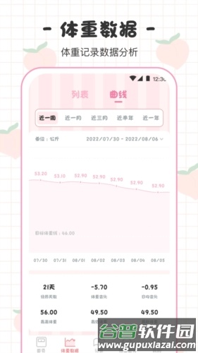 体重日记本安卓版截图4