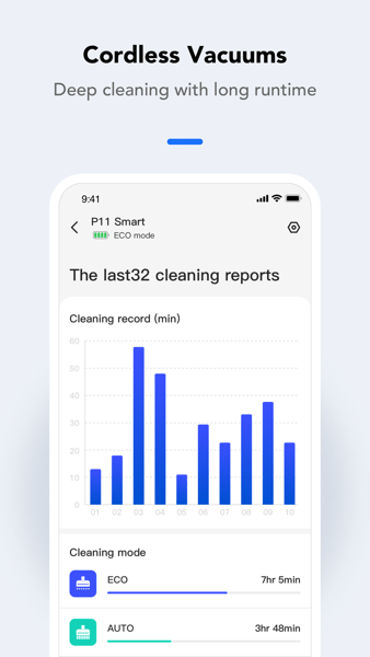 Proscenic扫地机器人app截图3