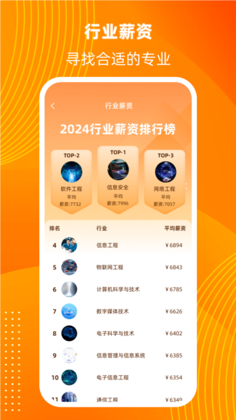 阳光高考信息平台app截图3