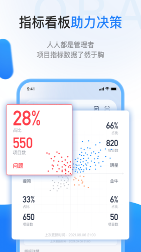 一应欧拉app截图2