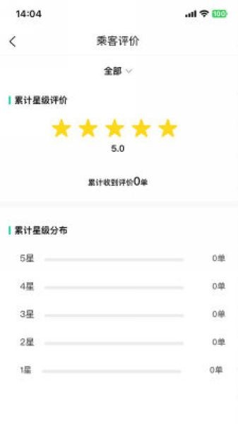 呼呼代跑安卓版截图1