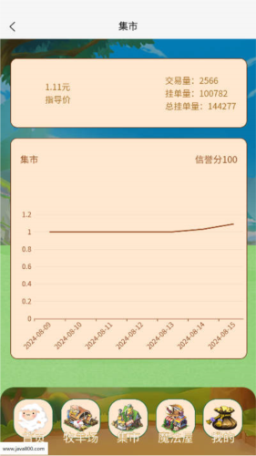 牧羊世界app截图1