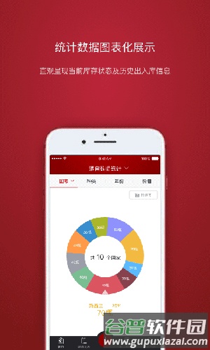 红酒管家app截图2
