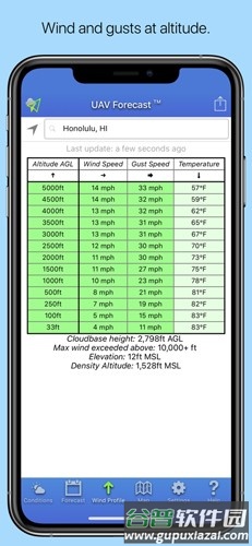 UAV Forecast app截图4