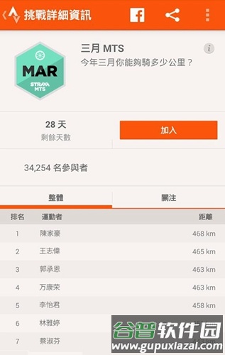 Stravaapp截图3